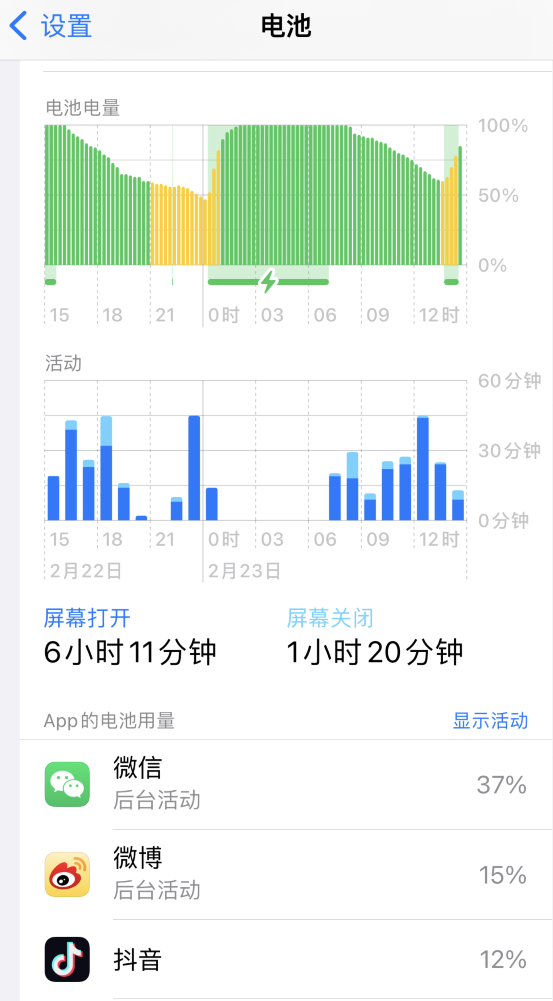 乐至苹果14维修分享如何延长 iPhone 14 的电池使用寿命 